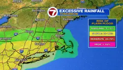 Rain returns, temperatures drop